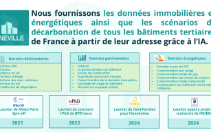 Image d'illustration de Données immobilières et énergétiques pour étudier la performance énergétiques des bâtiments résidentiels et tertiaires 1/2 - Ouvrir en plein écran