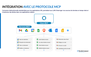 Image d'illustration de Licence QAnswer On-Premise 7/9 - Ouvrir en plein écran