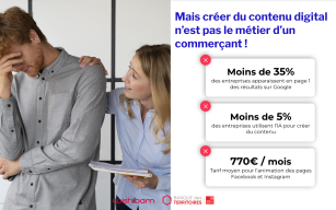 Image d'illustration de EIKOW : un nouvel outil pour créer, gérer, et diffuser vos fiches produits sur tous vos canaux en un clic ! 4/8 - Ouvrir en plein écran