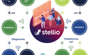 Image d'illustration de Stellio - Coeur de données 1/1 - Ouvrir en plein écran