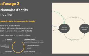 Image d'illustration de Logiciel de gestion des ressources du patrimoine 1/1 - Ouvrir en plein écran