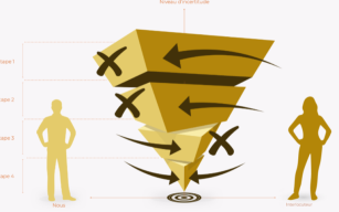 Image d'illustration de Formations 1/1 - Ouvrir en plein écran