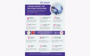 Image d'illustration de ERP de gestion des bailleurs sociaux 1/1 - Ouvrir en plein écran