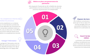 Image d'illustration de Modernisation de la gestion patrimoniale et des services techniques 1/2 - Ouvrir en plein écran