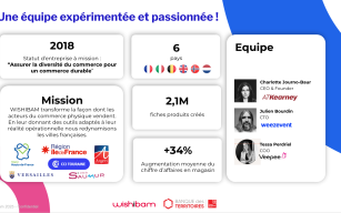 Image d'illustration de EIKOW : un nouvel outil pour créer, gérer, et diffuser vos fiches produits sur tous vos canaux en un clic ! 2/8 - Ouvrir en plein écran