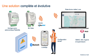 Image d'illustration de Solution à l’armoire connectée 1/4 - Ouvrir en plein écran