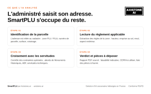 Image d'illustration de SmartPLU - l'assistant IA d'urbanisme pour les collectivités 2/5 - Ouvrir en plein écran