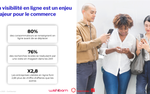 Image d'illustration de EIKOW : un nouvel outil pour créer, gérer, et diffuser vos fiches produits sur tous vos canaux en un clic ! 3/8 - Ouvrir en plein écran