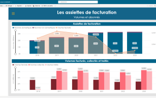 Image d'illustration de GS'O, logiciel de gestion des services d'eau et d'assainissement 5/9 - Ouvrir en plein écran