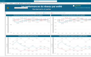 Image d'illustration de GS'O, logiciel de gestion des services d'eau et d'assainissement 4/9 - Ouvrir en plein écran