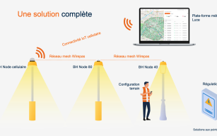 Image d'illustration de Solution aux points lumineux 1/6 - Ouvrir en plein écran