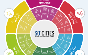 Image d'illustration de So'Cities - Pour des territoires connectés et durables 3/6 - Ouvrir en plein écran