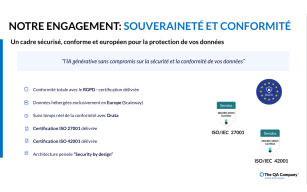 Image d'illustration de Licence QAnswer On-Premise 2/9 - Ouvrir en plein écran