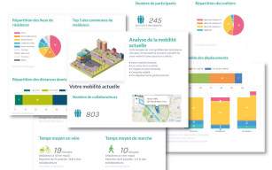 Image d'illustration de Plans de mobilité 1/2 - Ouvrir en plein écran