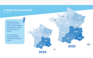 Image d'illustration de Évaluation des retombées économiques (tourisme / événements) 1/5 - Ouvrir en plein écran