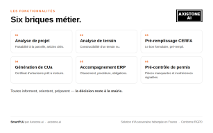 Image d'illustration de SmartPLU - l'assistant IA d'urbanisme pour les collectivités 3/5 - Ouvrir en plein écran