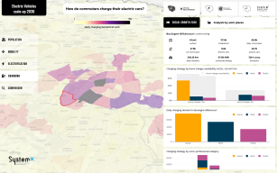 Image d'illustration de IRT SystemX 2/2 - Ouvrir en plein écran