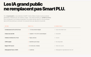 Image d'illustration de Axistone.ai 3/4 - Ouvrir en plein écran