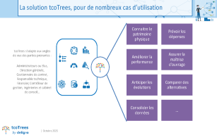 Image d'illustration de deligeo tcoTrees 2/4 - Ouvrir en plein écran