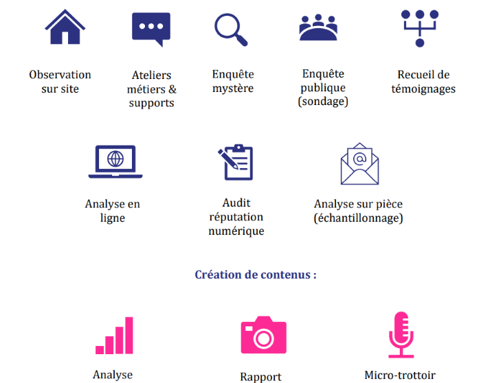 Image d'illustration de Modernisation de la gestion de la relation usagers (GRU) 3/3 - Ouvrir en plein écran