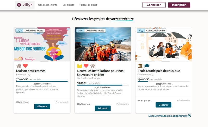 Image d'illustration de Emprunt citoyen 2/4 - Ouvrir en plein écran