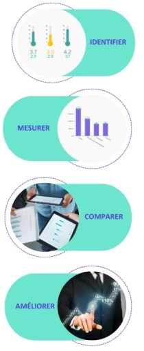 Image d'illustration de Le Cadran 2/6 - Ouvrir en plein écran