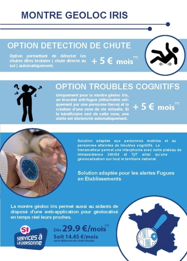 Image d'illustration de Montre Téléassistance mobile géolocalisé pour sénior 1/1 - Ouvrir en plein écran