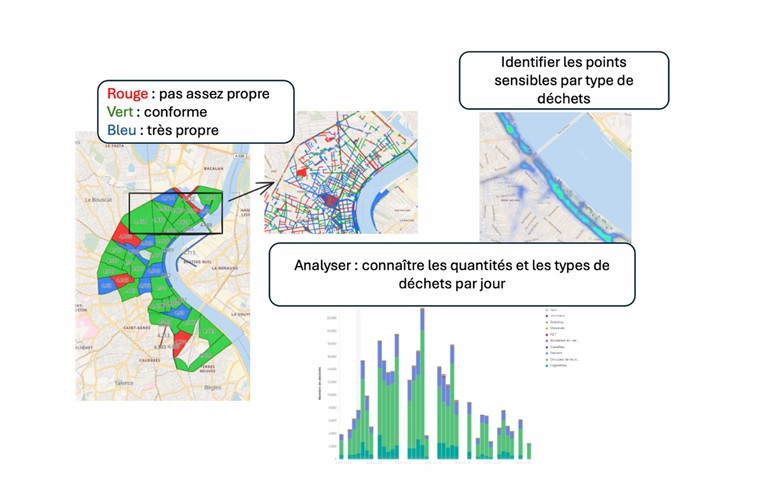 Image d'illustration de Optimiser, monitorer et objectiver la propreté urbaine de de votre ville 1/1 - Ouvrir en plein écran