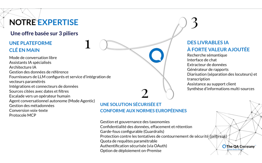 Image d'illustration de Licence QAnswer On-Premise 4/9 - Ouvrir en plein écran