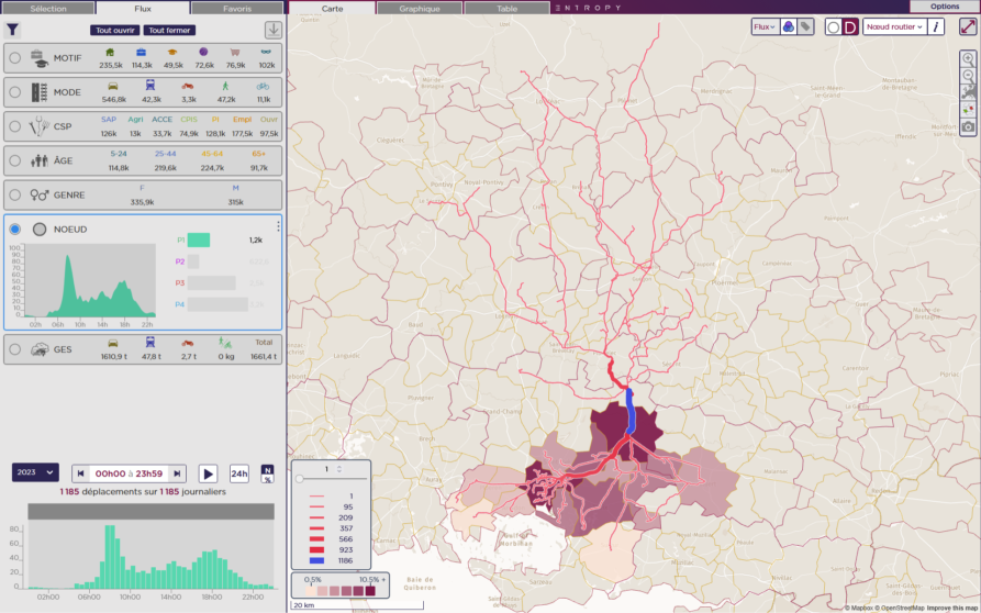 Image d'illustration de Entropy Move, l'observatoire des mobilités multimodales 7/7 - Ouvrir en plein écran