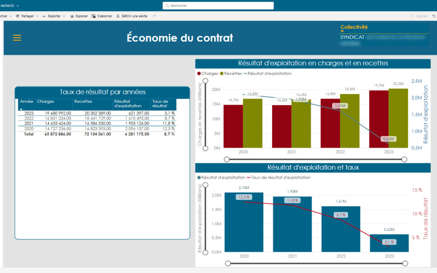 Image d'illustration de GS'O, logiciel de gestion des services d'eau et d'assainissement 8/9 - Ouvrir en plein écran