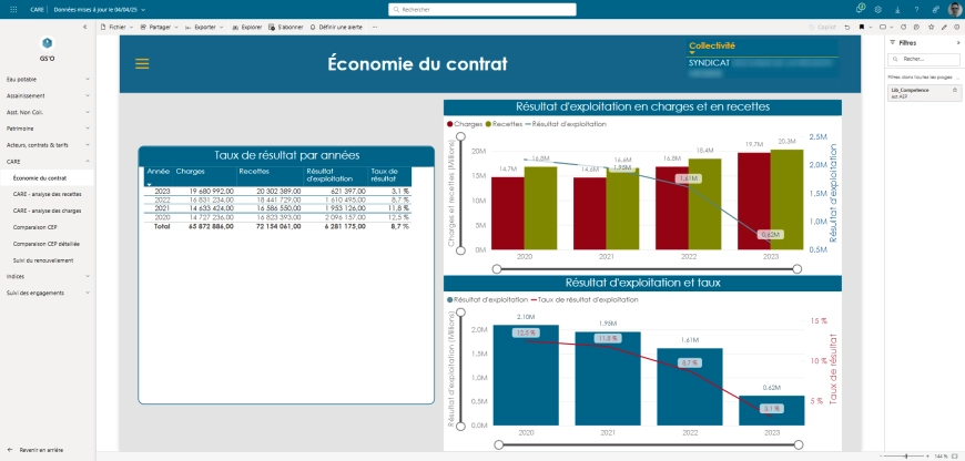 Image d'illustration de GS'O, logiciel de gestion des services d'eau et d'assainissement 8/9 - Ouvrir en plein écran