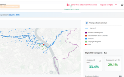 Image d'illustration de Plateforme de gestion et pilotage des plans de mobilité employeur 1/1 - Ouvrir en plein écran