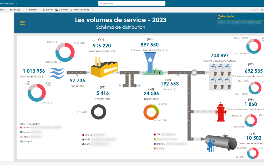 Image d'illustration de GS'O, logiciel de gestion des services d'eau et d'assainissement 2/9 - Ouvrir en plein écran