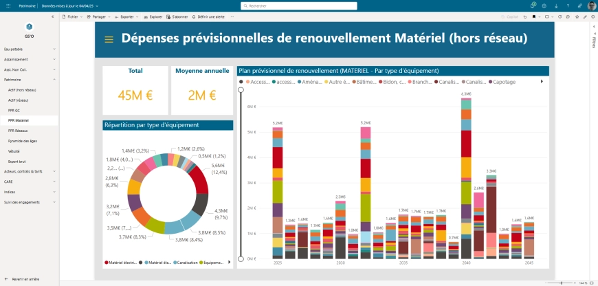 Image d'illustration de GS'O, logiciel de gestion des services d'eau et d'assainissement 7/9 - Ouvrir en plein écran