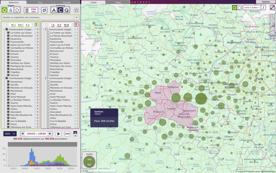 Image d'illustration de Entropy Move, l'observatoire des mobilités multimodales 1/7 - Ouvrir en plein écran