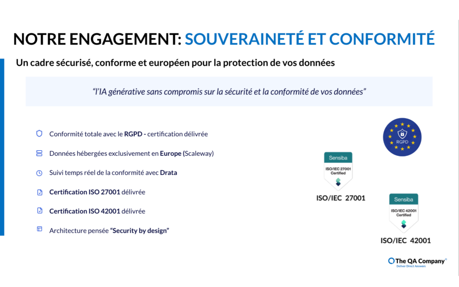 Image d'illustration de Licence QAnswer SAAS 2/9 - Ouvrir en plein écran