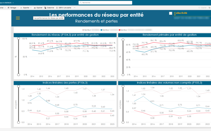 Image d'illustration de GS'O, logiciel de gestion des services d'eau et d'assainissement 4/9 - Ouvrir en plein écran