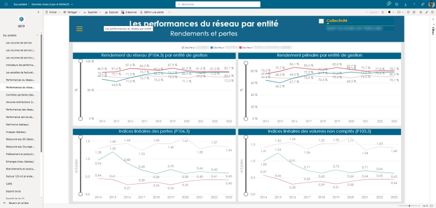 Image d'illustration de GS'O, logiciel de gestion des services d'eau et d'assainissement 4/9 - Ouvrir en plein écran