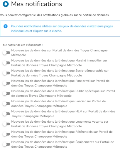 Image d'illustration de Plan Business 3/3 - Ouvrir en plein écran
