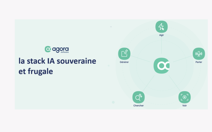 Image d'illustration de Agora IA agentique 1/4 - Ouvrir en plein écran