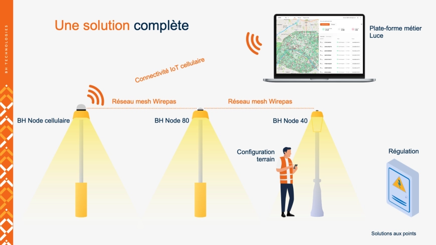 Image d'illustration de Solution aux points lumineux 1/6 - Ouvrir en plein écran