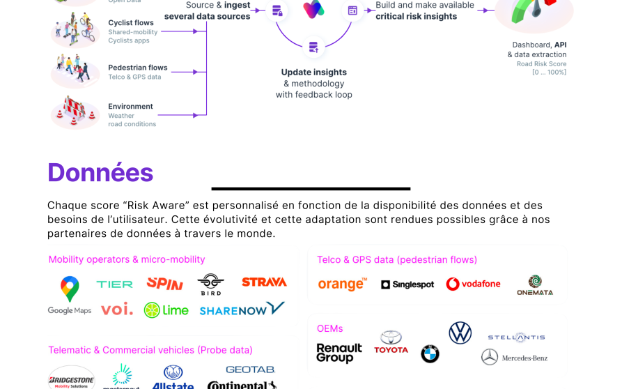 Image d'illustration de Solution d'analyse de risques routiers 3/4 - Ouvrir en plein écran