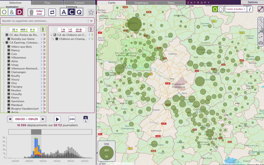 Image d'illustration de Entropy Move, l'observatoire des mobilités multimodales 4/7 - Ouvrir en plein écran