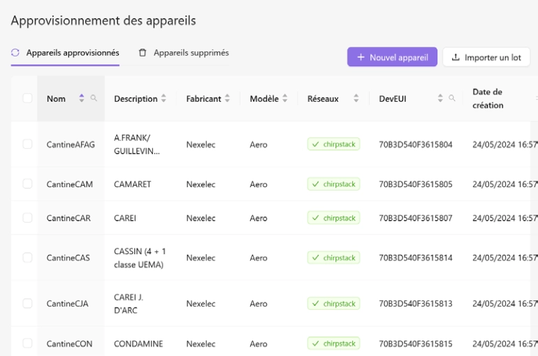 Image d'illustration de Twin·Picks - Plateforme d'orchestration de données 1/4 - Ouvrir en plein écran