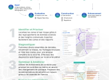 Afficher l'image 4