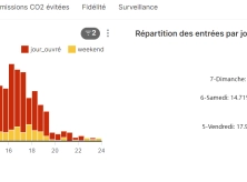 Afficher l'image 1