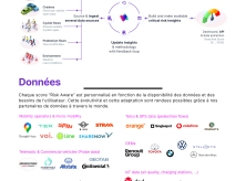 Afficher l'image 3