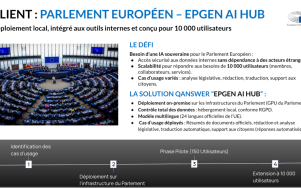 EPGEN AI HUB