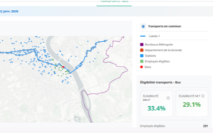 Plateforme de Plan de mobilité employeur